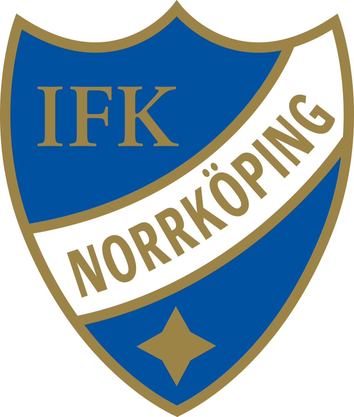 IFK Norrkoping