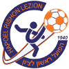 Hapoel Rishon Lezion Yehuda U19